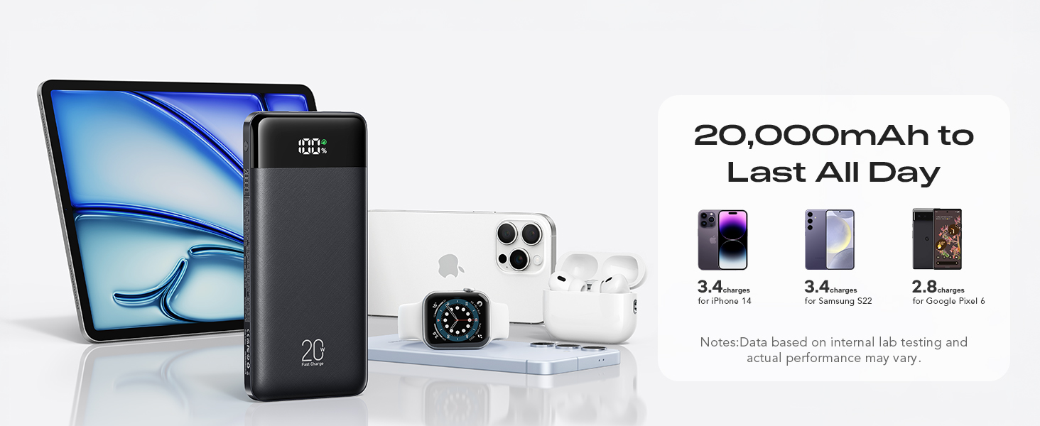 Power Bank Fast Charging