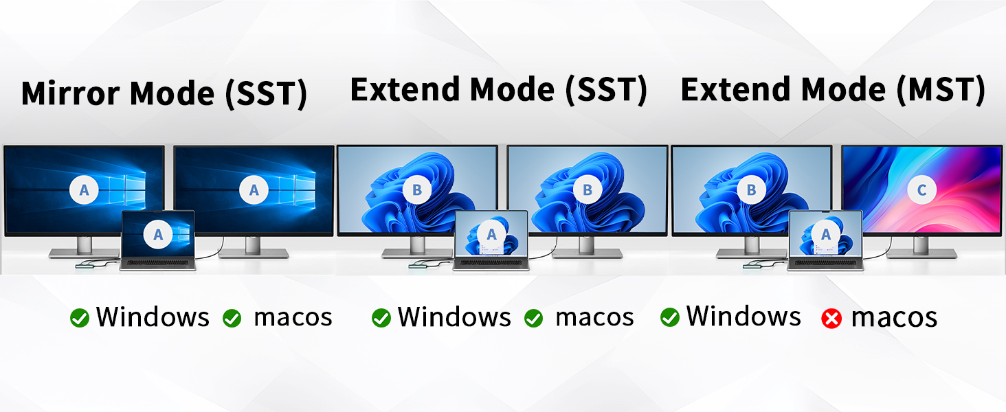 usb c to hdmi adapter