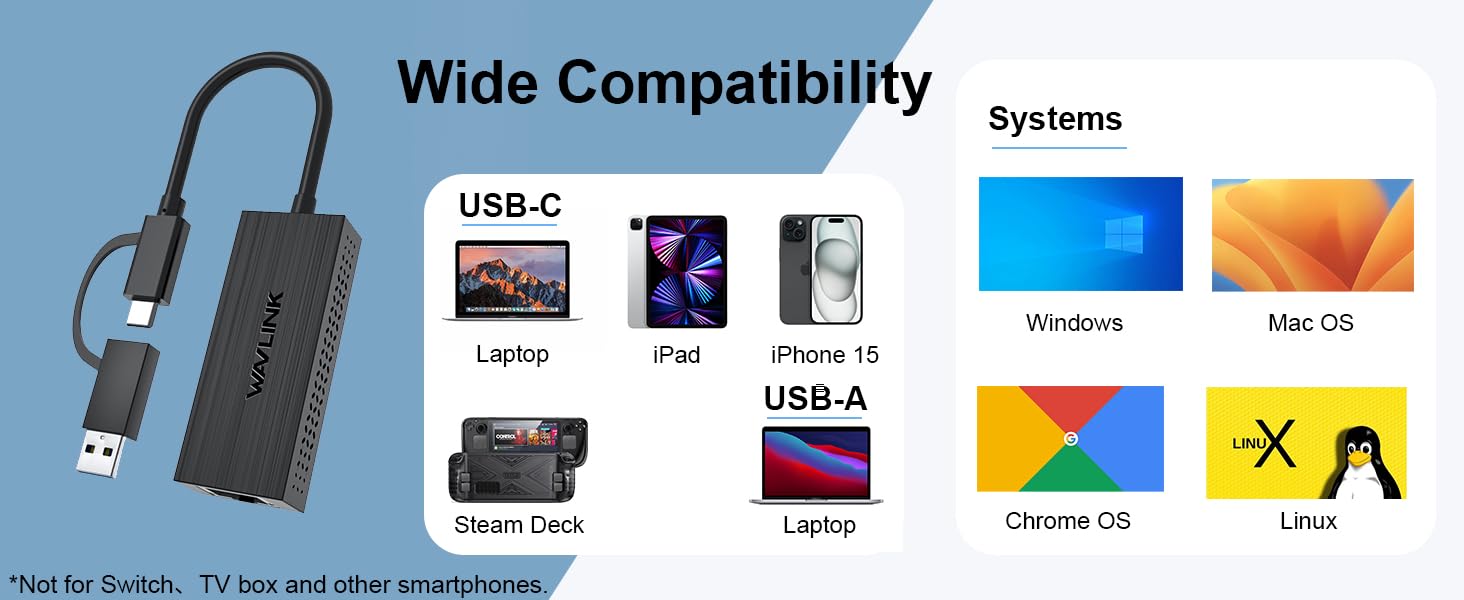 Drivers built into Windows macOS and above, iPhone 15 / Pro / Pro Max, Linux kernel 3.2 and above.
