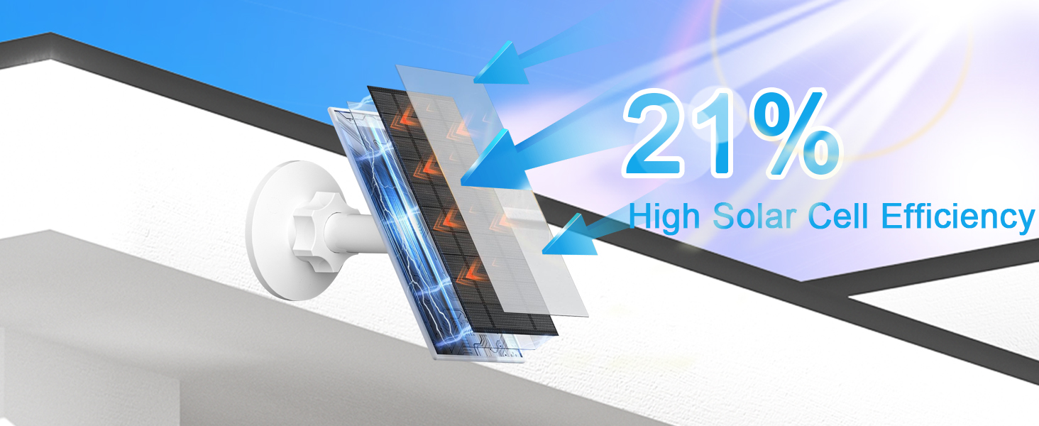 Solar Panel for WYZE Camera