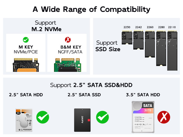 NVMe SATA ssd enclosure USB3.2 Gen2x1 Type-C interface support nvme m key 2.5 inch sata hdd ssd