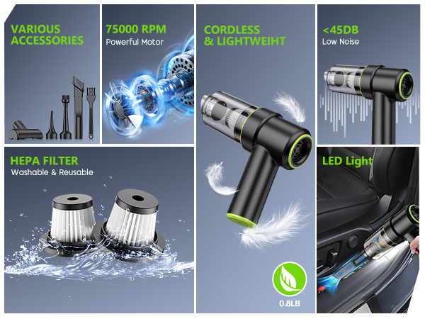 functional characteristics