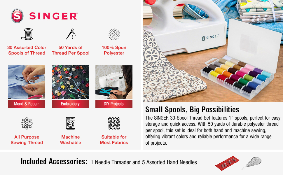 1&amp;#34; thread spools perfect for easy storage and quick access