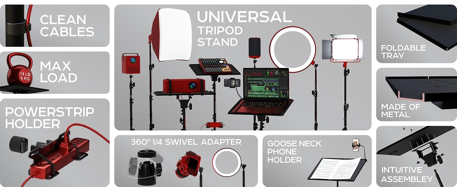 Utilise all the features: cable clips, powerstrip holder, 360 1/4 adapter, phone holder