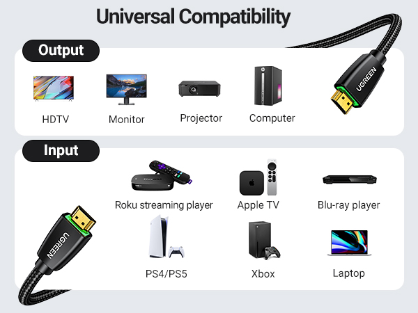 TV Monitor Computer Xbox 360 PS5 PS4 Blu-ray and More