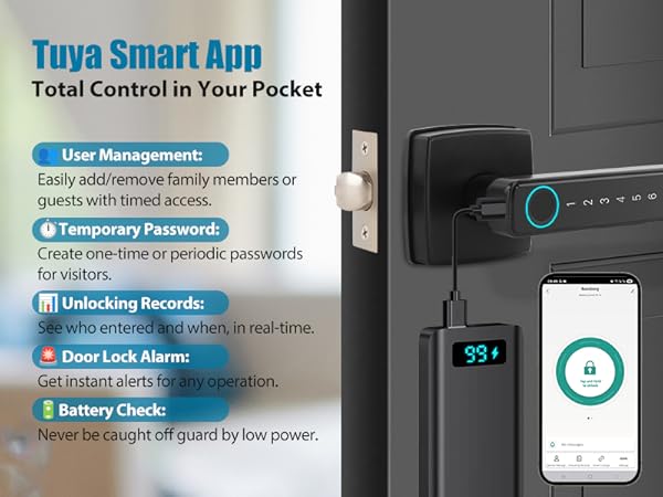 door handle with keypad