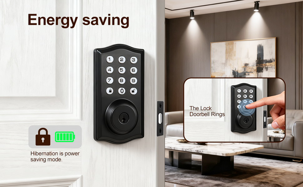 smart door lock