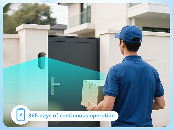 myQ video doorbell mount myQ doorbell camera holder myQ doorbell mount swivel mount myQ door bell