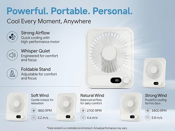 Powerful &amp;amp; Portable Modes