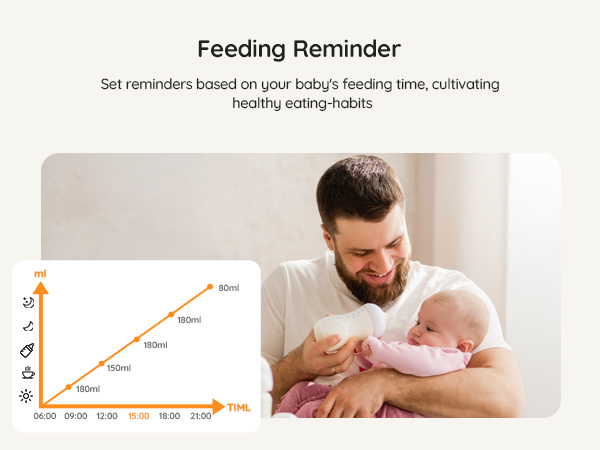 Feeding Reminder