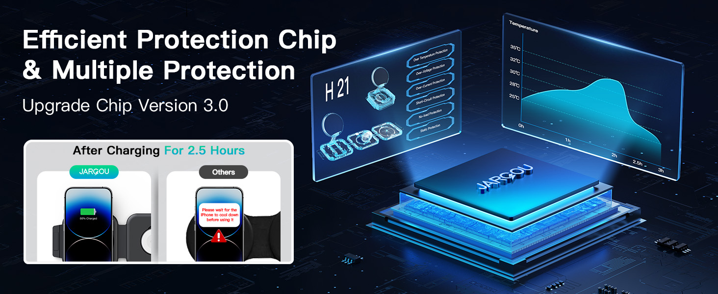 3 in 1 charging station apple