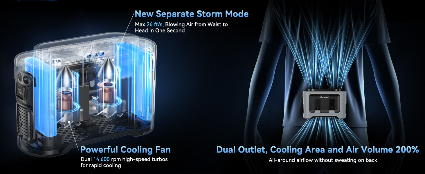 outdoor waist fan