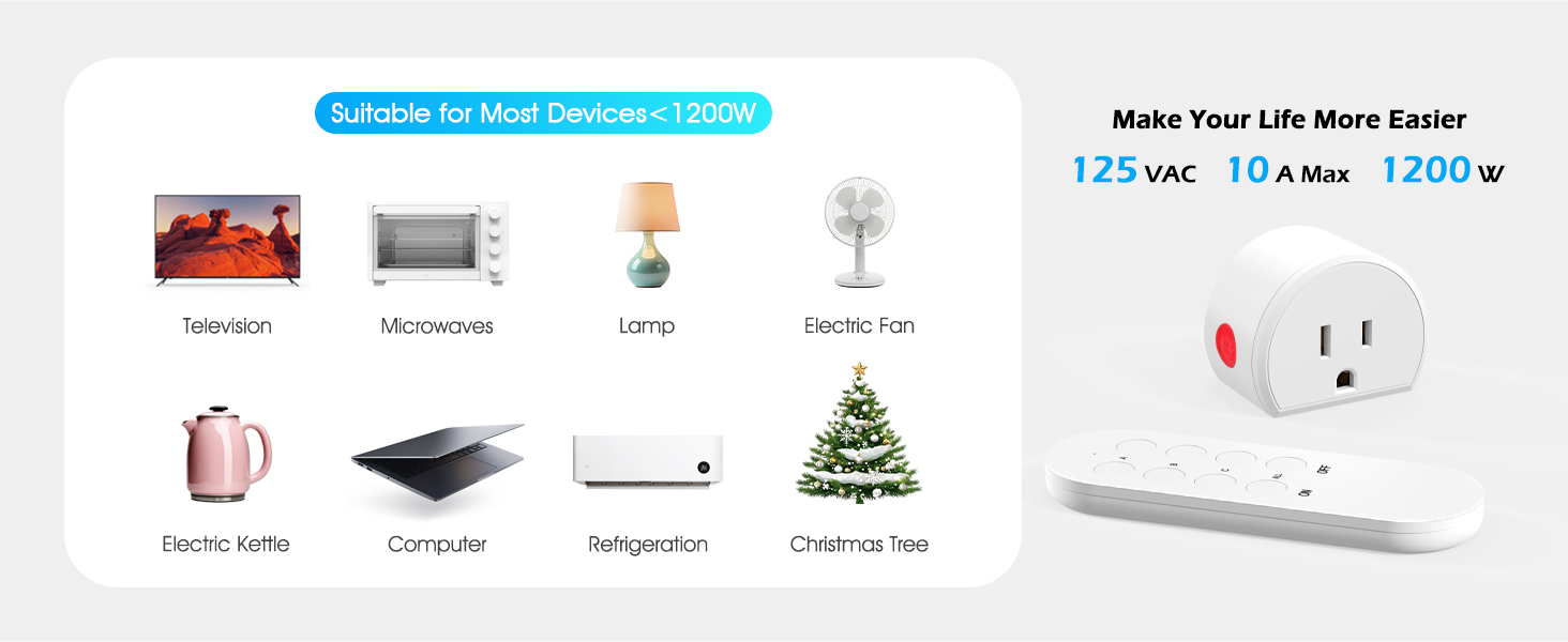 wireless outlet with remote