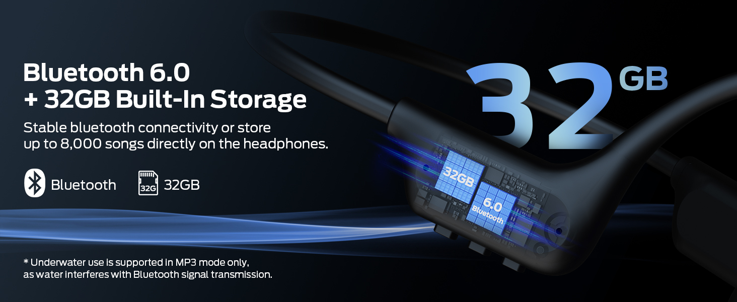 bone conduction headphones