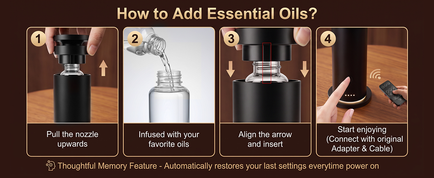 waterless diffuser