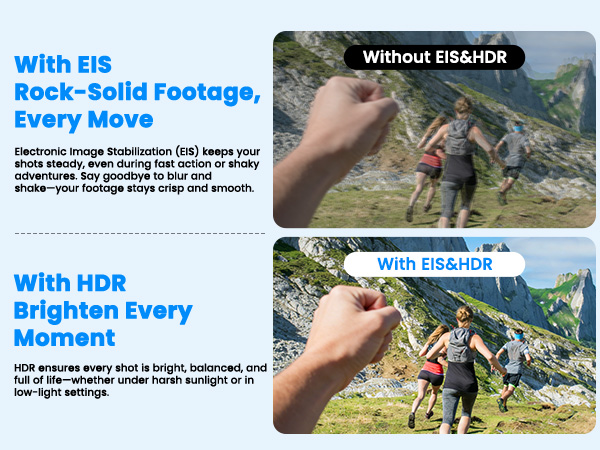EIS and HDR Sports Camera