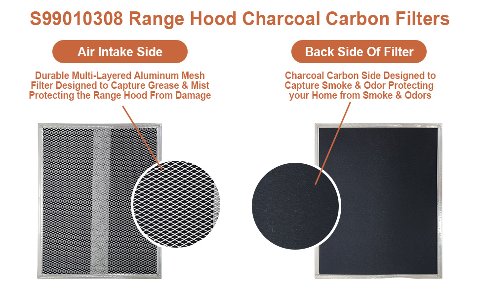 S99010308 Range Hood Charcoal Carbon Filters