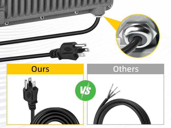 Easy plug-and-play design with US plug, no hard wiring needed for quick installation.