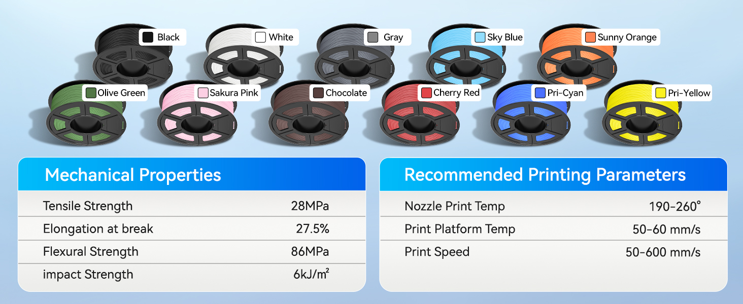 PLA Classic Filament