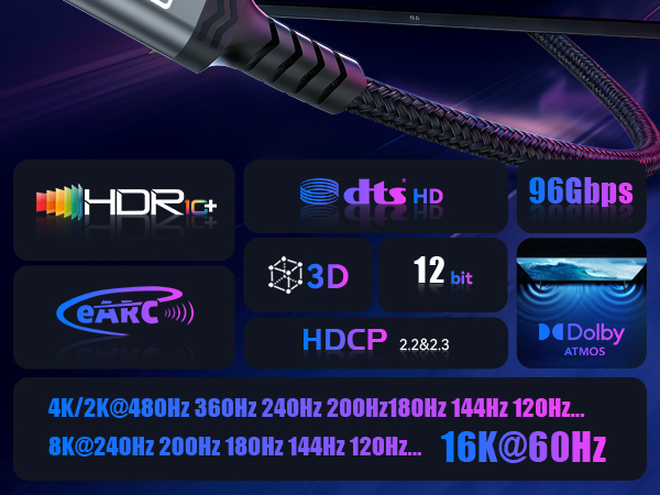 HDMI 2.2 cable 3ft 6ft 10ft 3 6 10 ft feet foot hdmi cables 2.2