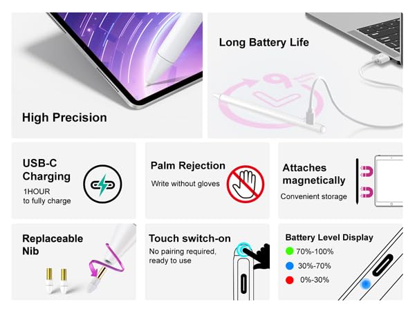 apple pen for 10th generation ipad
