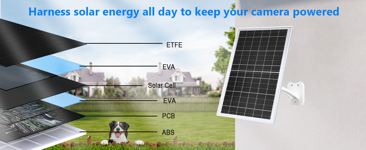 solar panel for camera