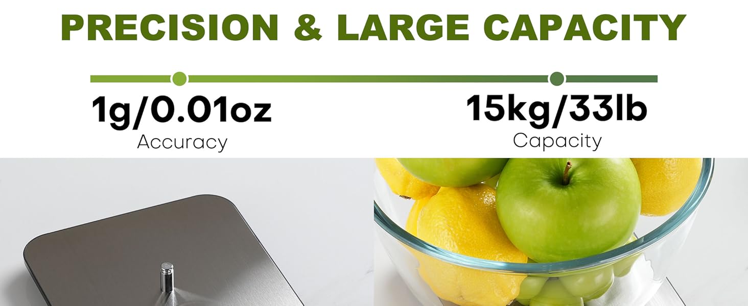 Atogou Food Scale, 33lb/ 15kg Digital Kitchen Scale with Full View LCD Display