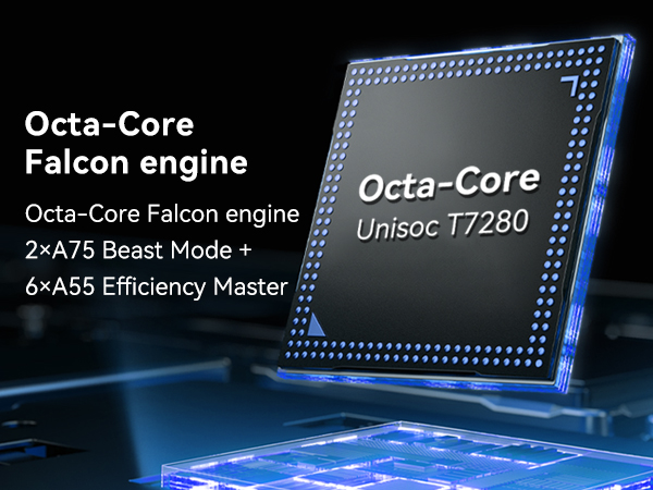 Octa-Core Processor
