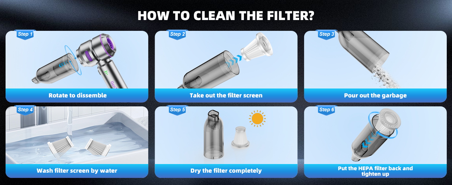 Filter cleaning procedures