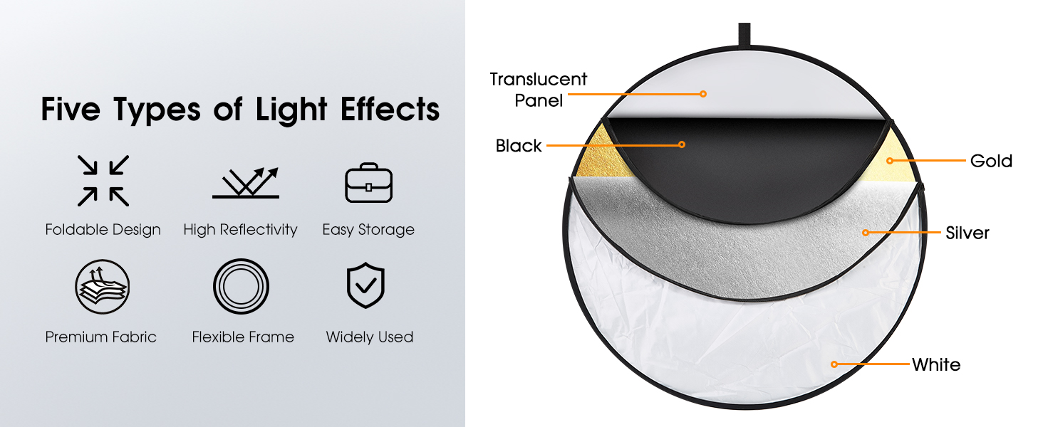 5-in-1 Light Reflector