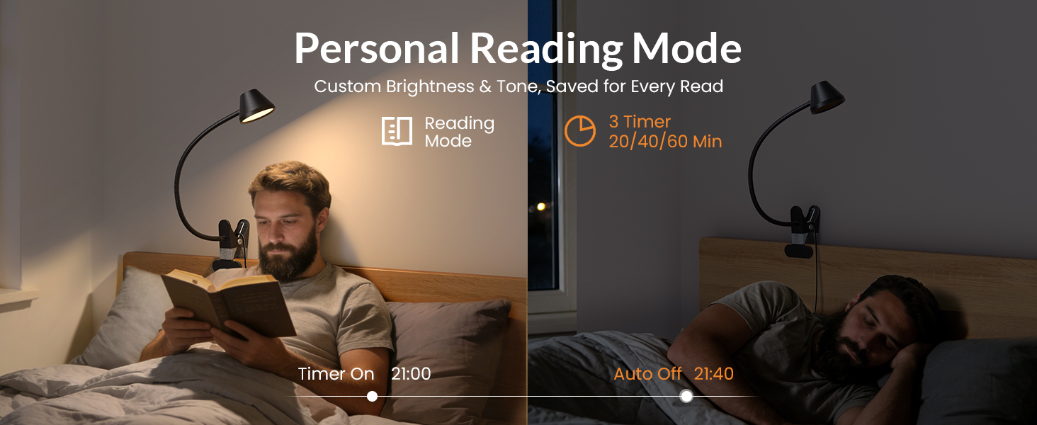 personal reading mode