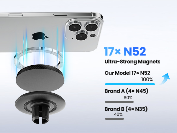 treadmill phone holder