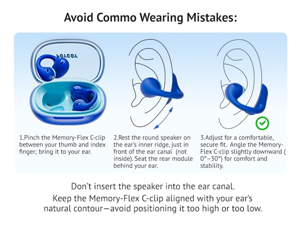 Guide on wearing clip-on earbuds correctly without inserting in ear canal.