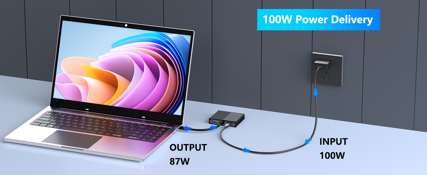 Dual HDMI Adapter for 2 Monitors