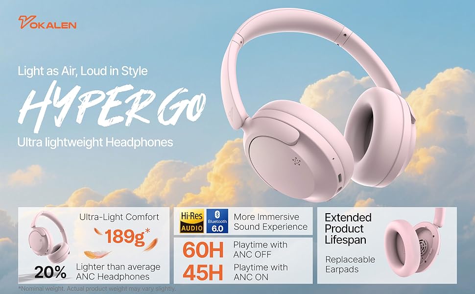60H Playtime,Adaptive Active Noise Cancelling headphones,Hi-Res Audio,Hyper GO