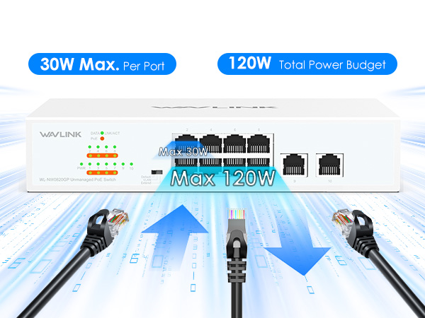 WAVLINK 10-Port Full Gigabit Switch with 8 PoE+
