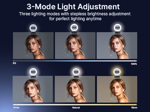 The three lighting modes illuminate the face with three distinct effects.