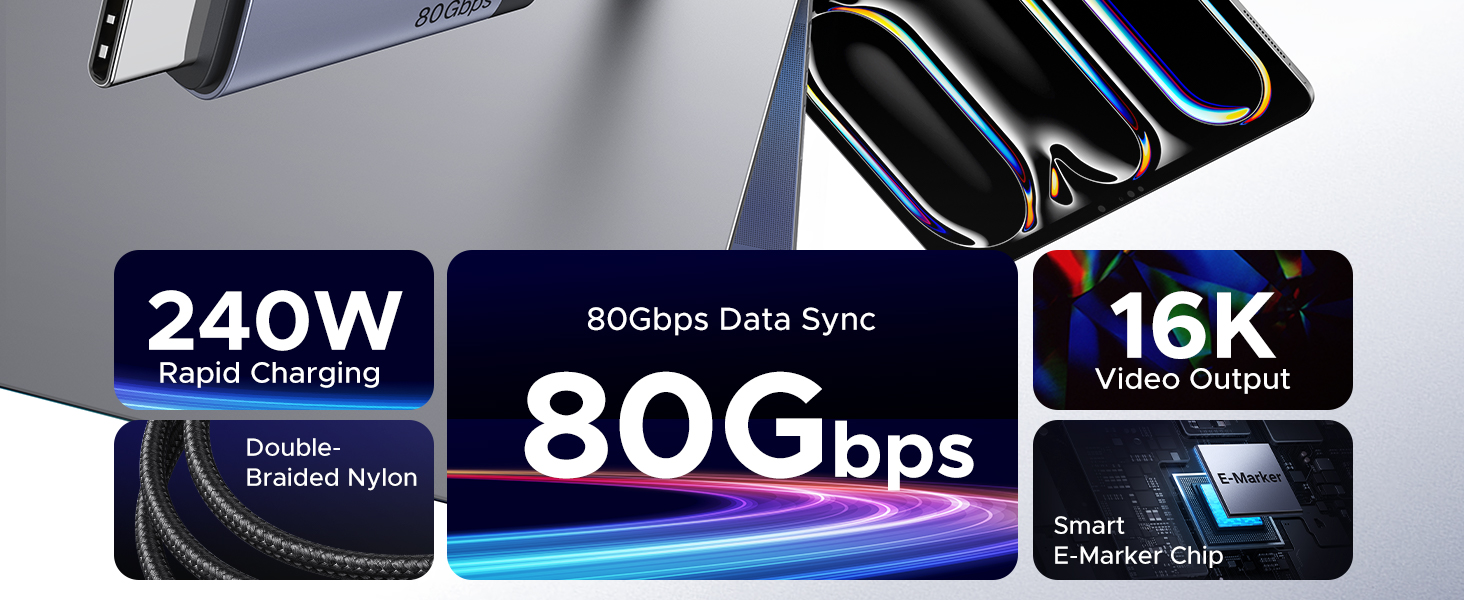 one meets all your needs