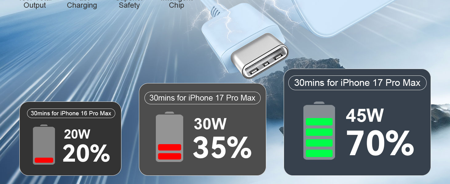 iphone 17 charger iphone 17 charger fast charging iphone 17 pro charger iphone 17 pro max charger