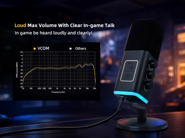 VCOM XLR/USB Gaming Microphone for PC