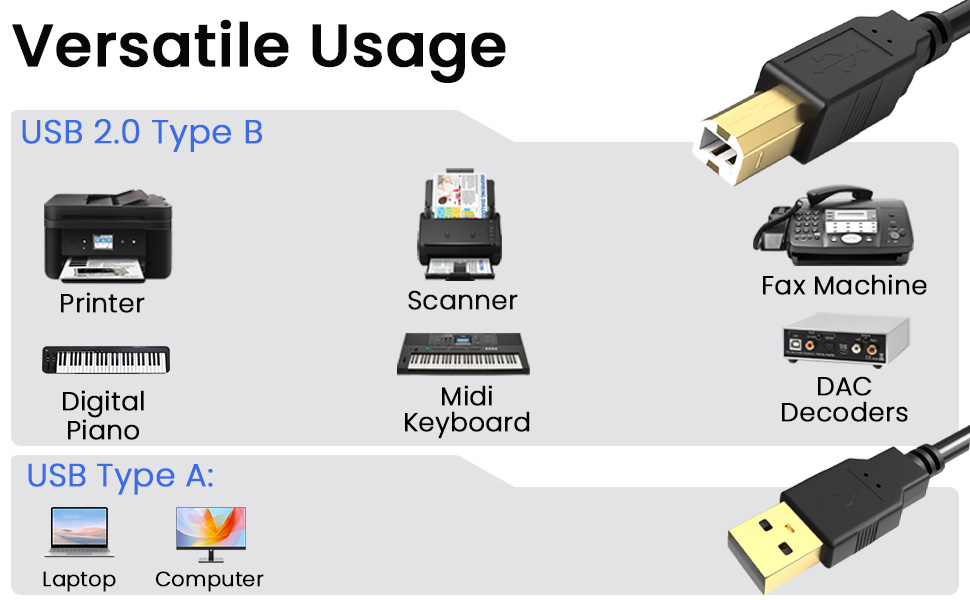printer cable usb a to b 2.0 type b cord