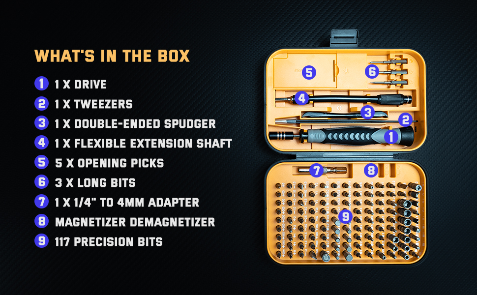 WHAT IS IN THE BOX