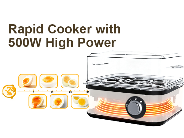 Rapid egg cooker