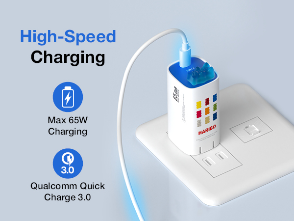 Haribo 65W GaN Wall Charger