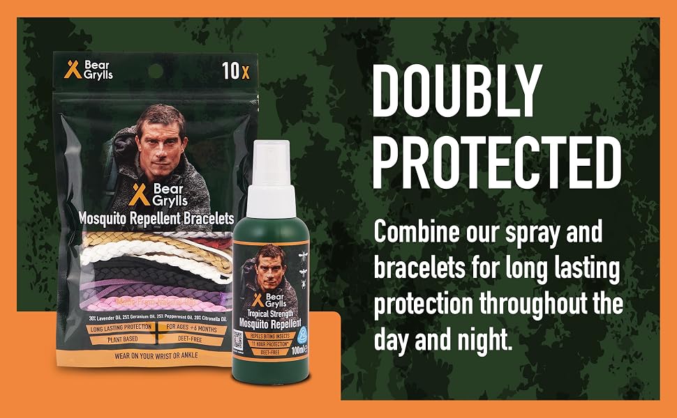 Insect repellent spray bottle and packaging. Text promotes 'Doubly Protected' and mentions combining spray with bracelets for long-lasting protection.