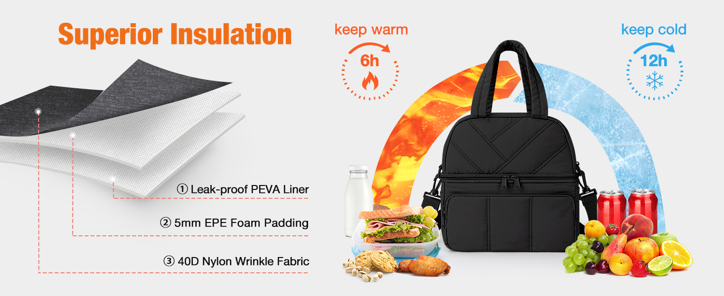 lunch bag