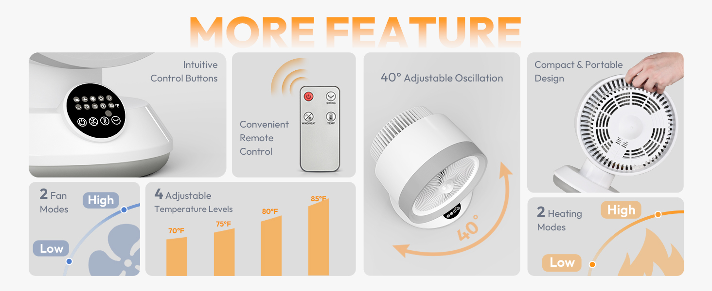 Heater and Fan Combo for Indoor Use