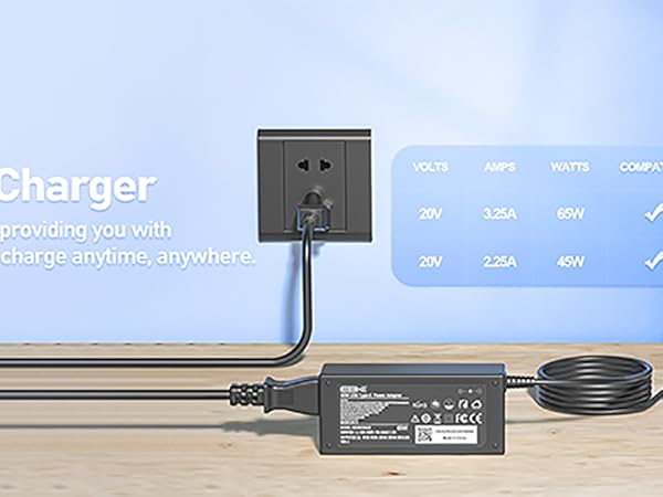 65W USB C Charger