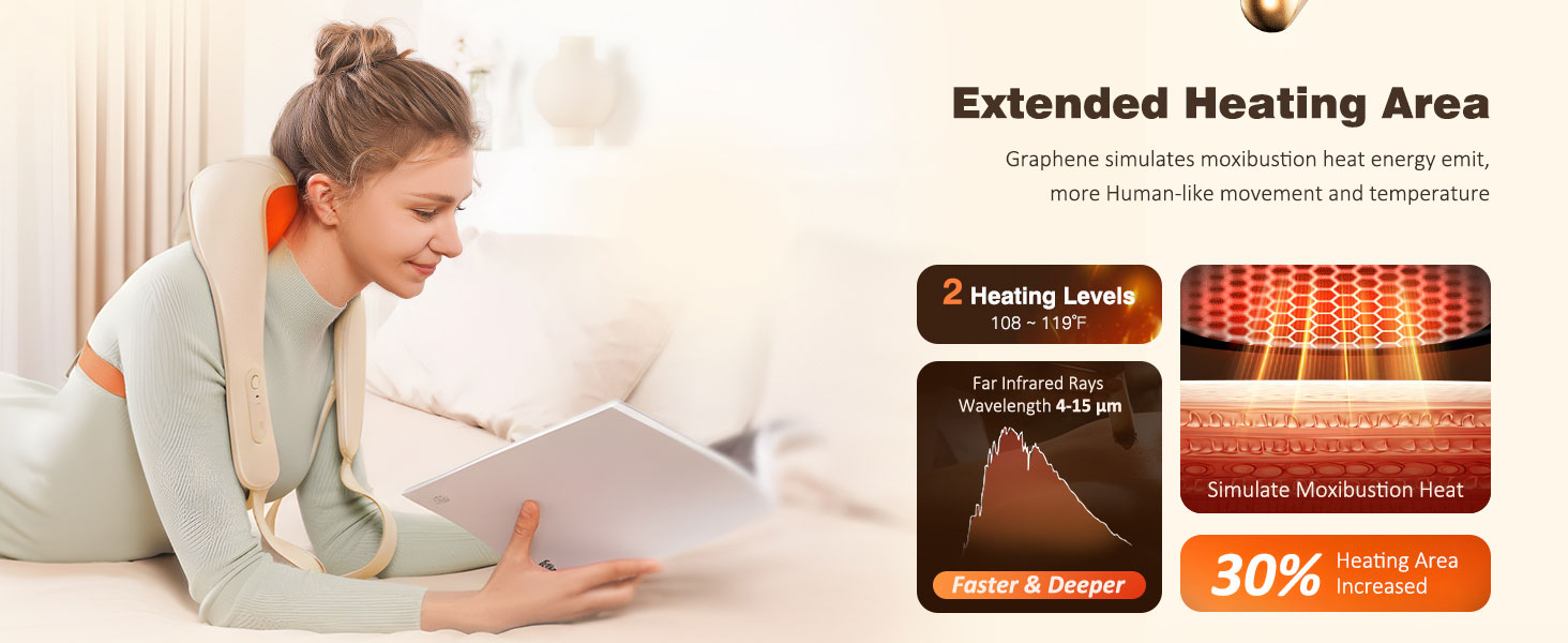 advanced heating