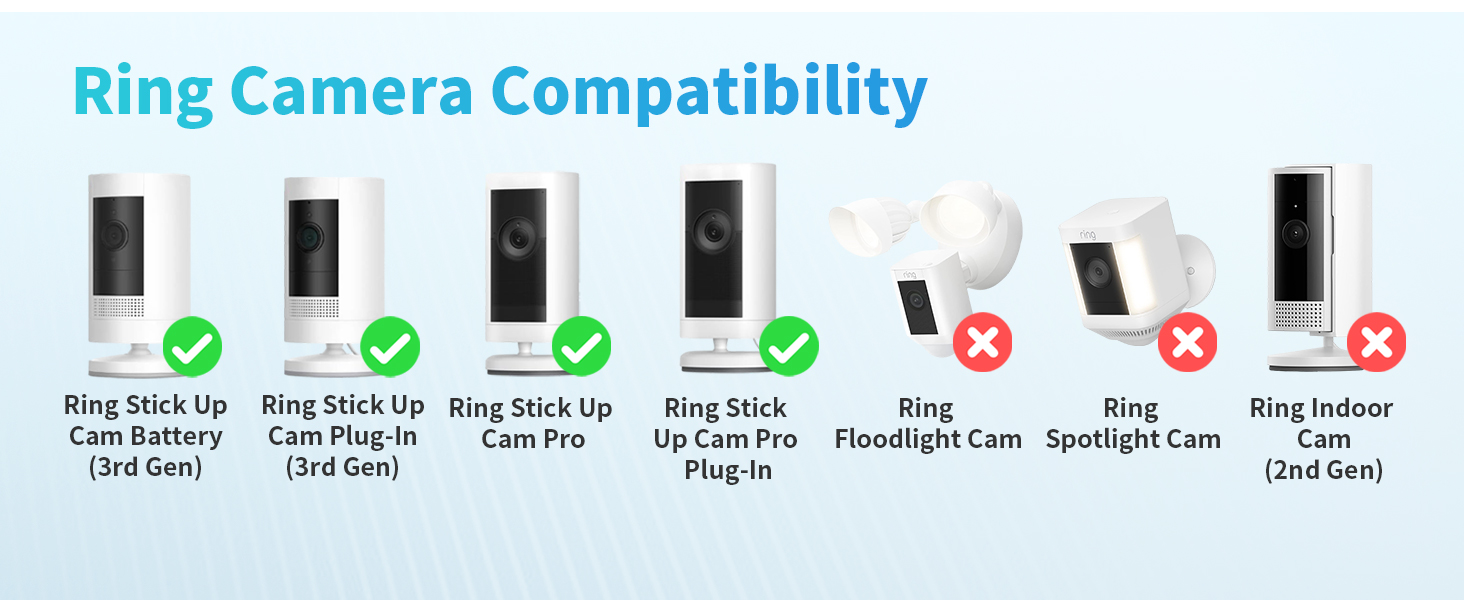 Wall Mount Bracket for ring stick up cam